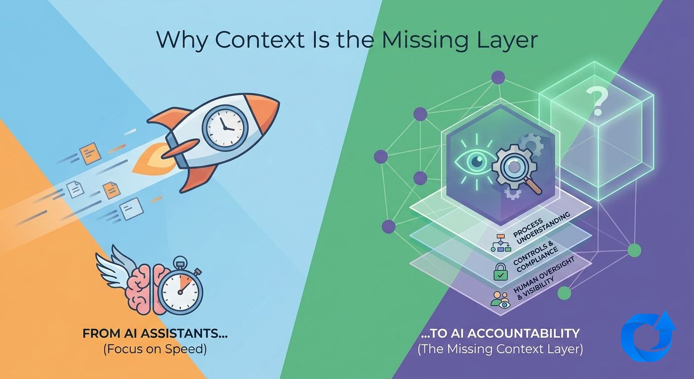 From AI Assistants to AI Accountability: Why Context Is the Missing Layer
