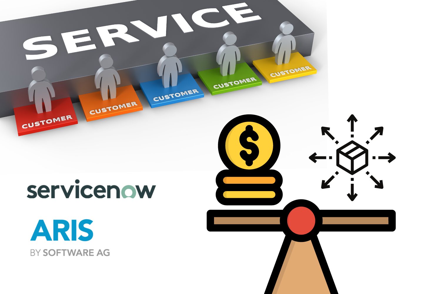 ServiceNow at Scale – AFRL's Sweet Spot Between Governance and Agility
