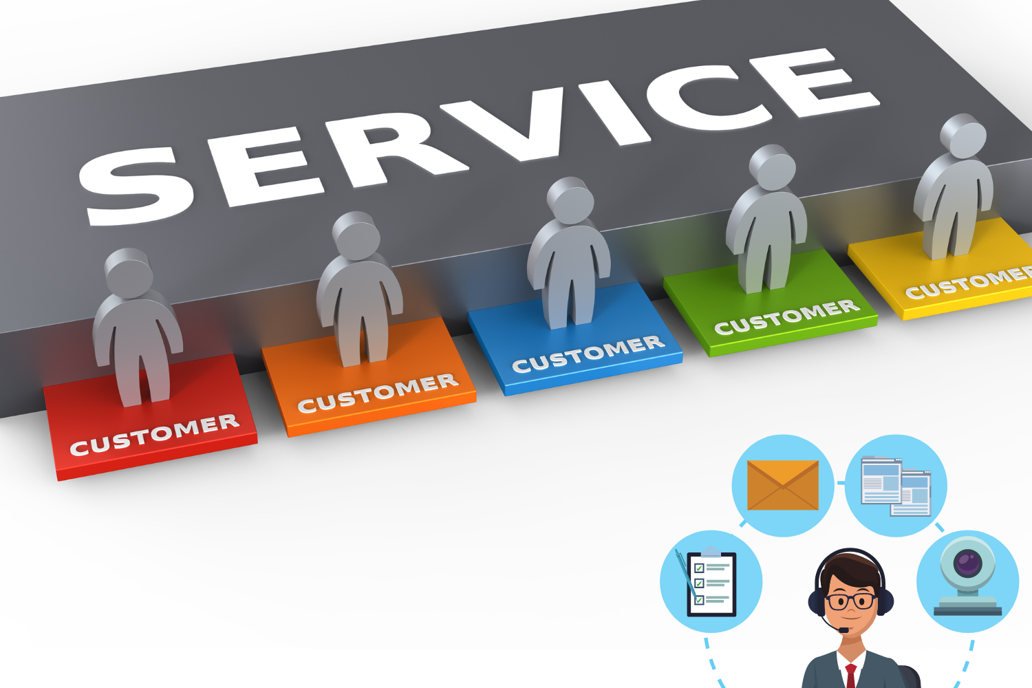 Leveraging ServiceNow investment – better ITSM for Directorates