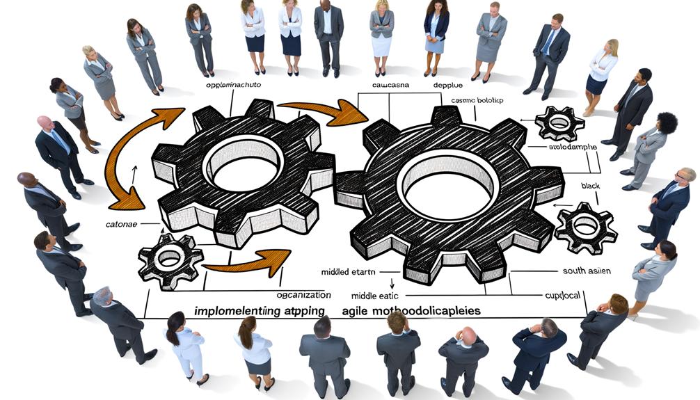 Transparent Agile/LPM Assessments: Realistic Outcomes over “Going Through the Motions”